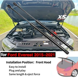 Puntales de capó Ford Everest U375/UA 2015-2021