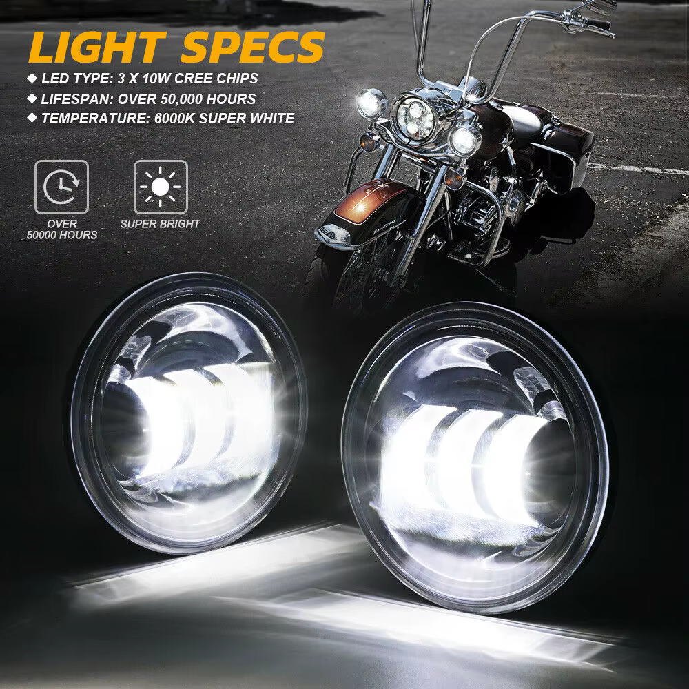 Vista del kit completo con ambas lámparas LED