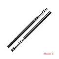 Model C