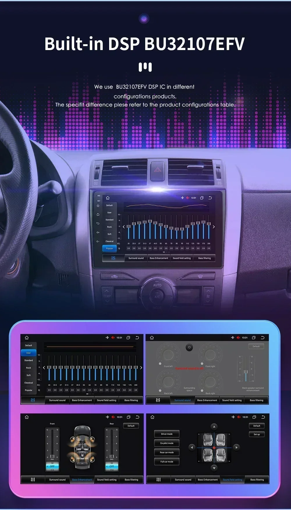Hizpo Radio Android 2 DIN para Toyota Corolla E140/E150 2007-2011 - imagen 5