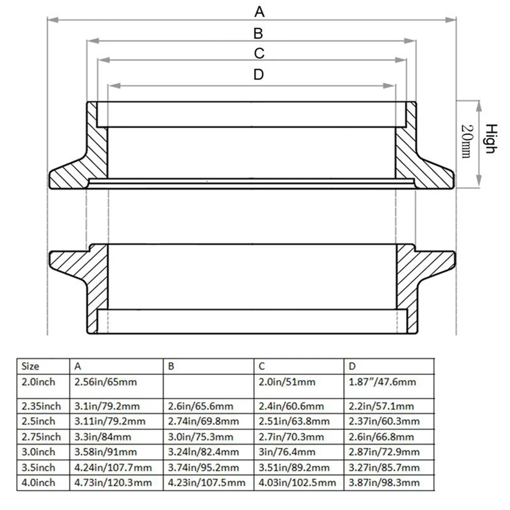 Abrazadera V-Band inox con brida macho hembra para escape y turbo - imagen 2