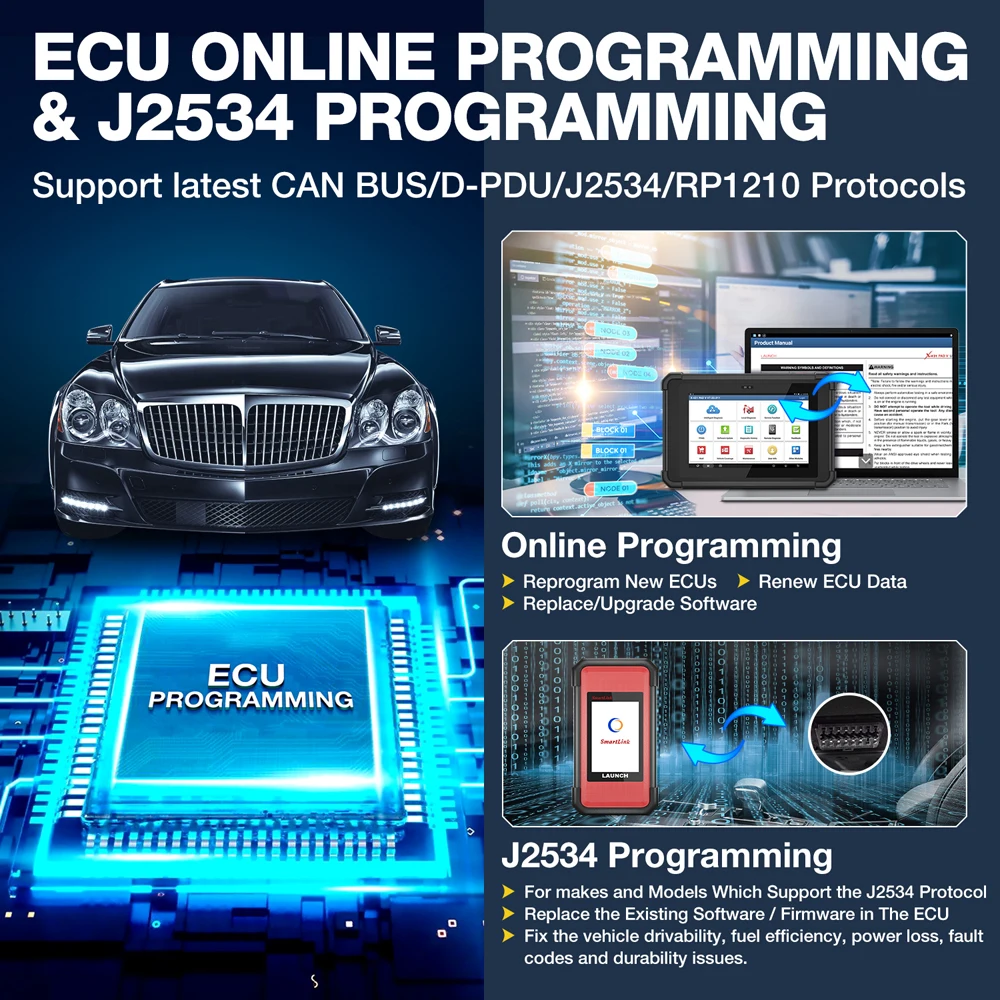 Escáner diagnóstico LAUNCH X431 PAD V Elite con codificación ECU y ADAS - imagen 2