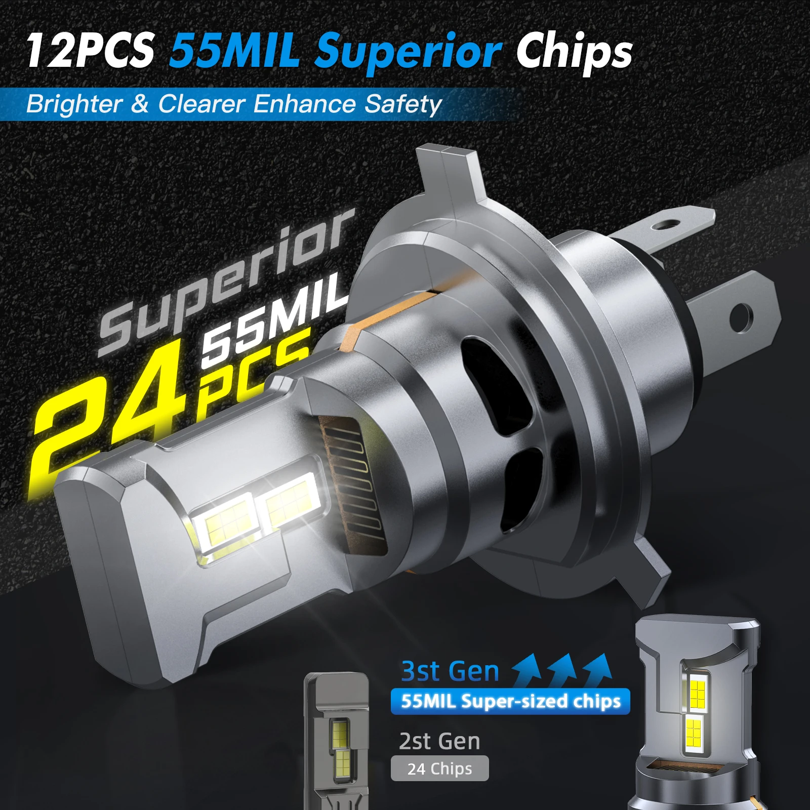 Bombillas LED BEVINSEE H4 9003 HB2 para faros de automóvil