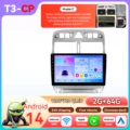 T3 CP C
