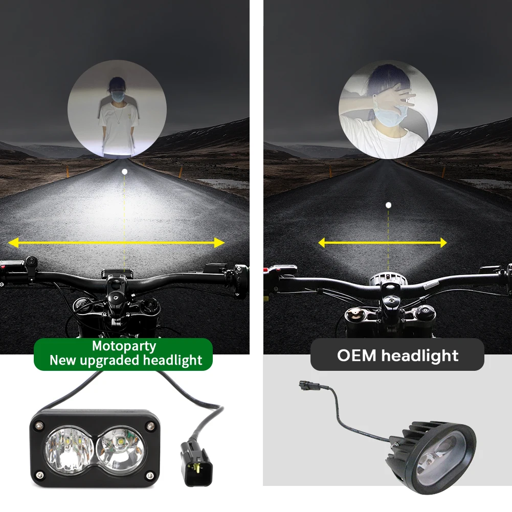 Faro LED blanco de 20 W para Talaria Sting MX4 R Sport - imagen 4