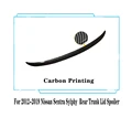 Carbon Printing