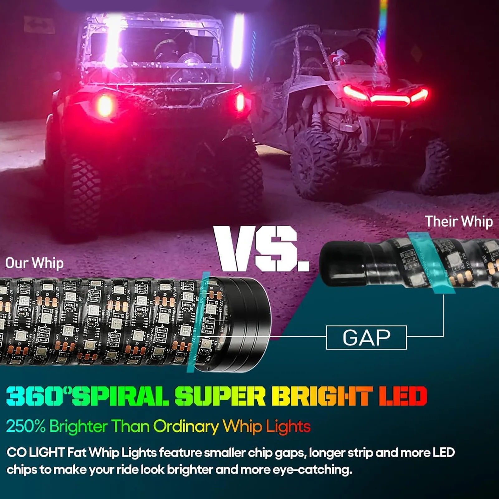 Látigo de luz LED RGB para UTV, control por app y mando - imagen 5
