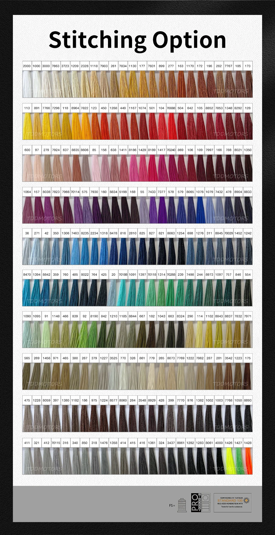 Iluminación LED en diferentes posiciones