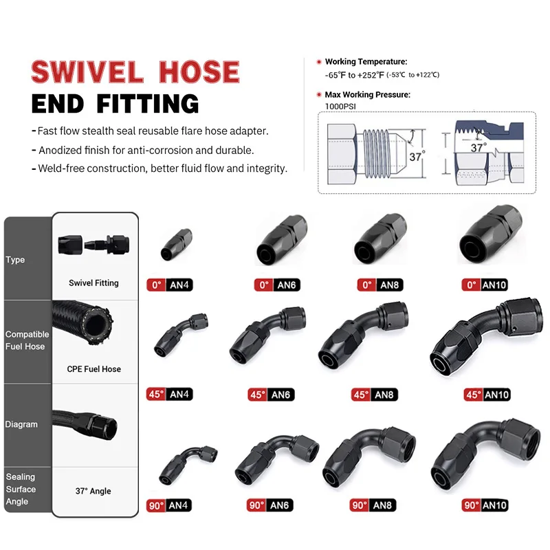 Manguera giratoria de combustible de aceite, de aluminio anoizado codo recto, 45, 90 grados, accesorio reutilizable, AN6, 8, 10 - imagen 2