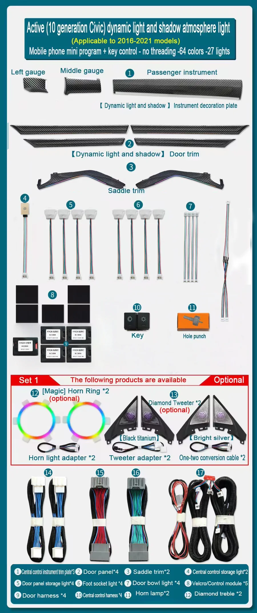 Vista de componentes del kit LED