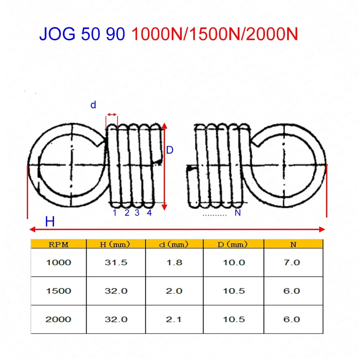 Embrague de resorte pequeño 1000-2000N para scooter 50cc-100cc - imagen 2