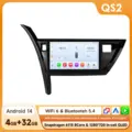 QS2-4G 32G-8cores