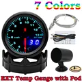 Gauge with Pod