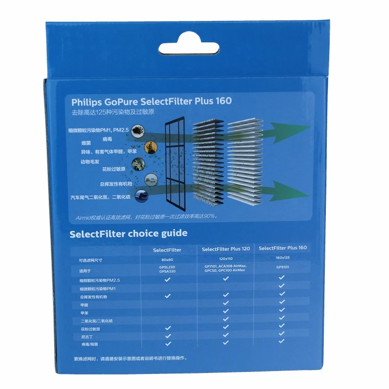 Filtro habitáculo Philips GoPure 9311 VW Passat CC 2.0 TDI - imagen 3