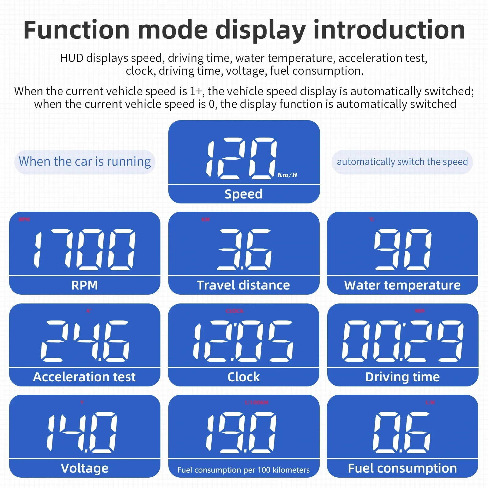 Pantalla HUD OBD para coche con velocímetro, voltaje y temperatura - imagen 2