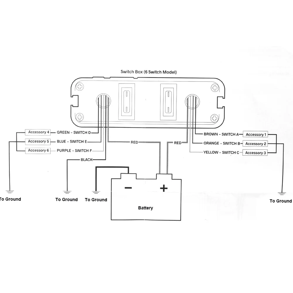 Panel interruptores basculantes LED impermeable universal - imagen 4