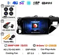 2K 12G-256G 360 DVR