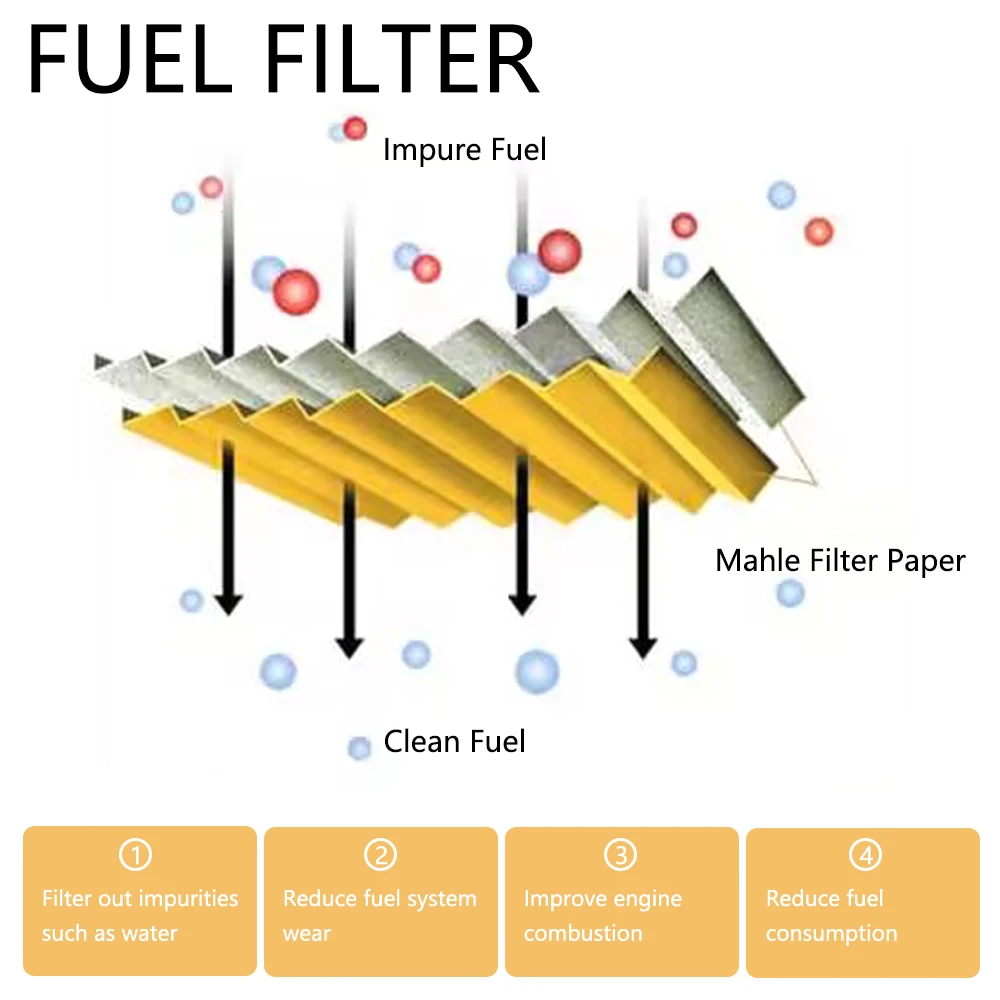 Filtro combustible JB3Z9365A Ford Ranger Raptor 2.0 Biturbo 2018-2020 - imagen 4