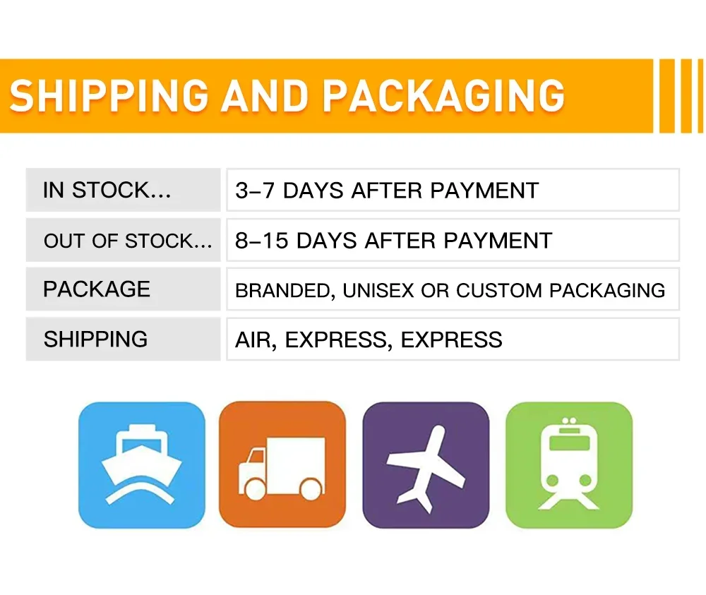 Embalaje del producto