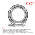 2.25inch