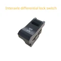 Interaxial