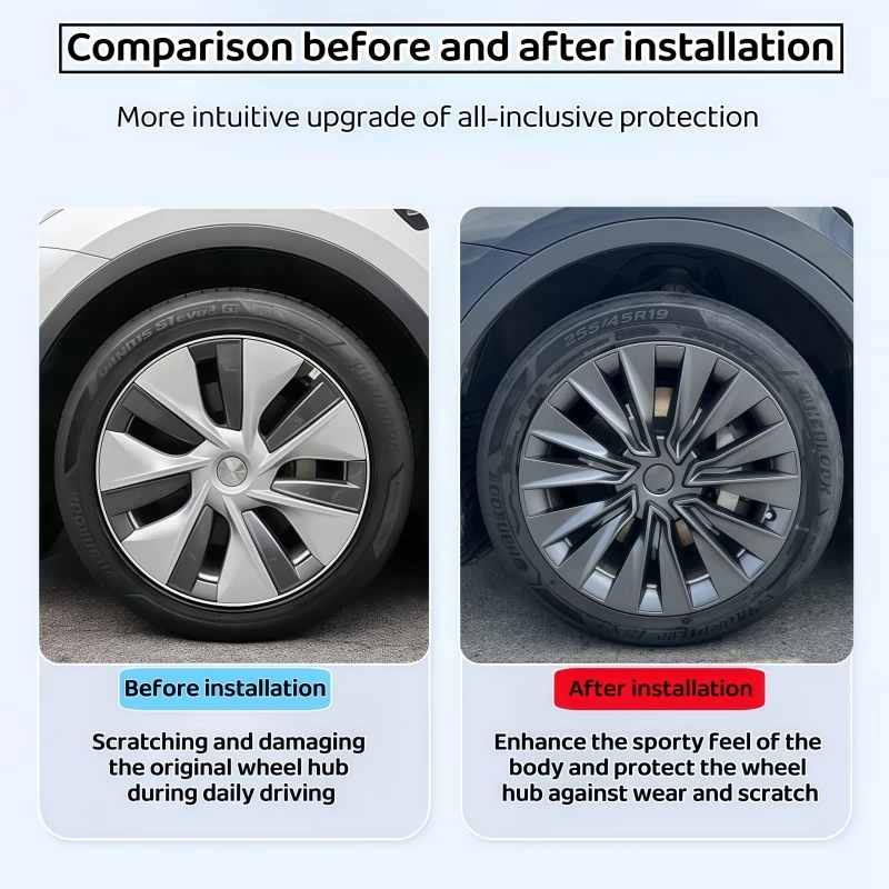 Tapacubos de 19 pulgadas para Tesla Model Y 2018-2024 - imagen 4