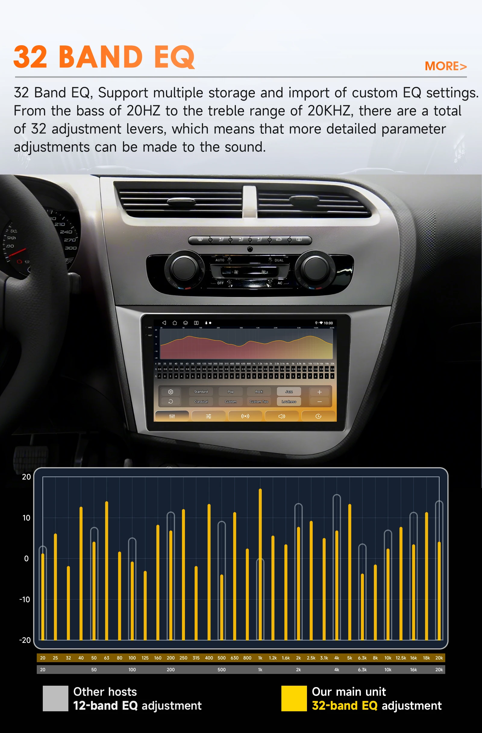 Hizpo Radio GPS Android Auto CarPlay Seat Altea Toledo - imagen 3