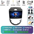 2K 12G-256G 360 DVR