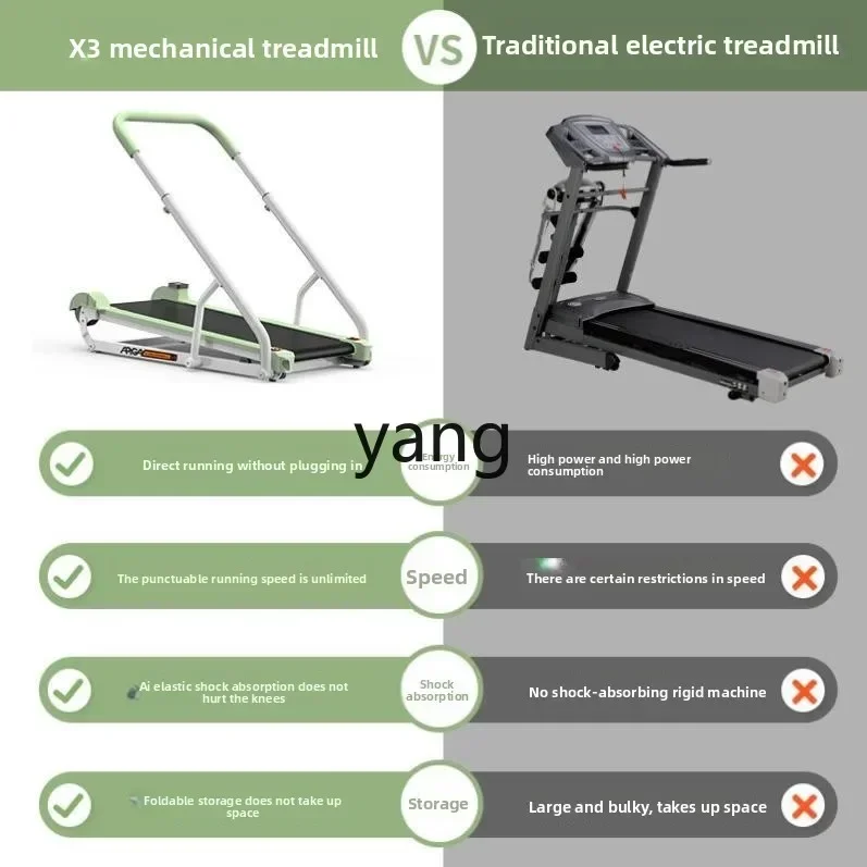 CXX Cinta de correr mecánica sin motor, plegable y compacta - imagen 5