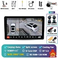 2K 8G-128G 360 DVR