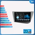 W1 (8Core 2G 32G)