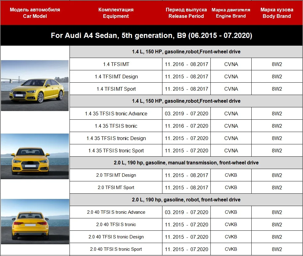 Filtro de aire compatible con Audi A4 B9