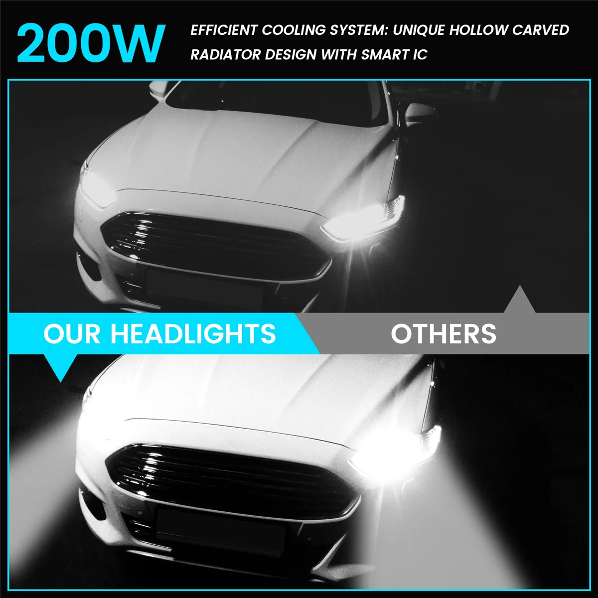 Bombillas LED H1 para faros antiniebla, luz blanca 6000 K - imagen 5