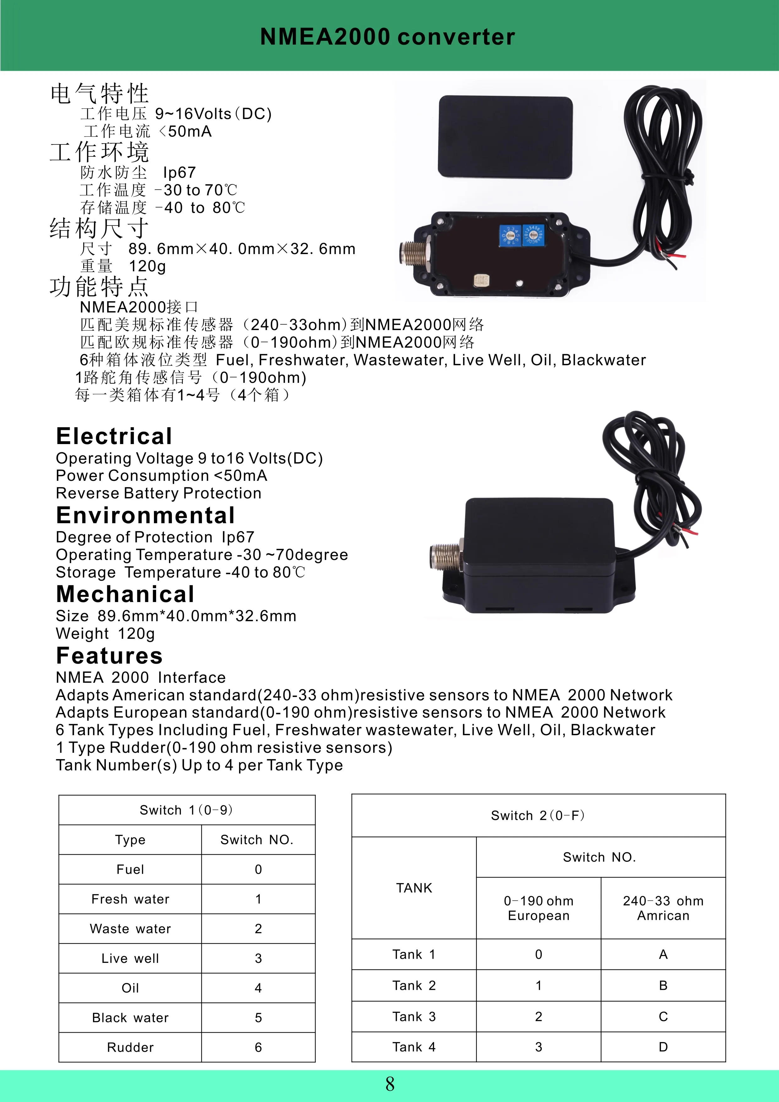 Convertidor NMEA2000 vista frontal con conectores