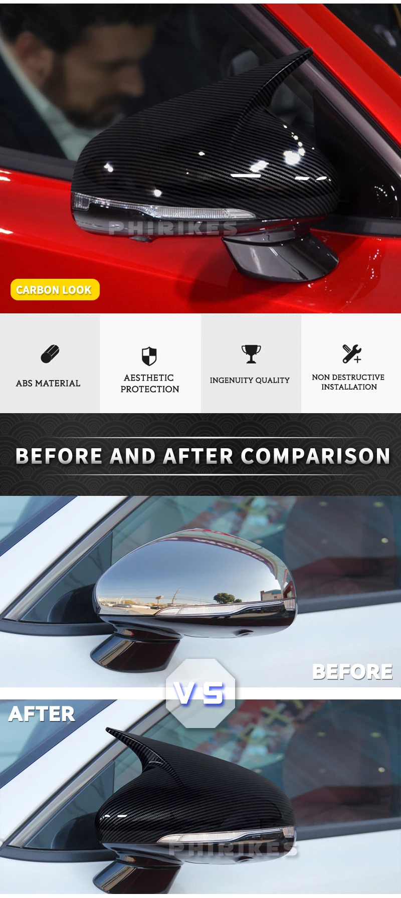 Detalle del diseño exterior de la cubierta para retrovisor