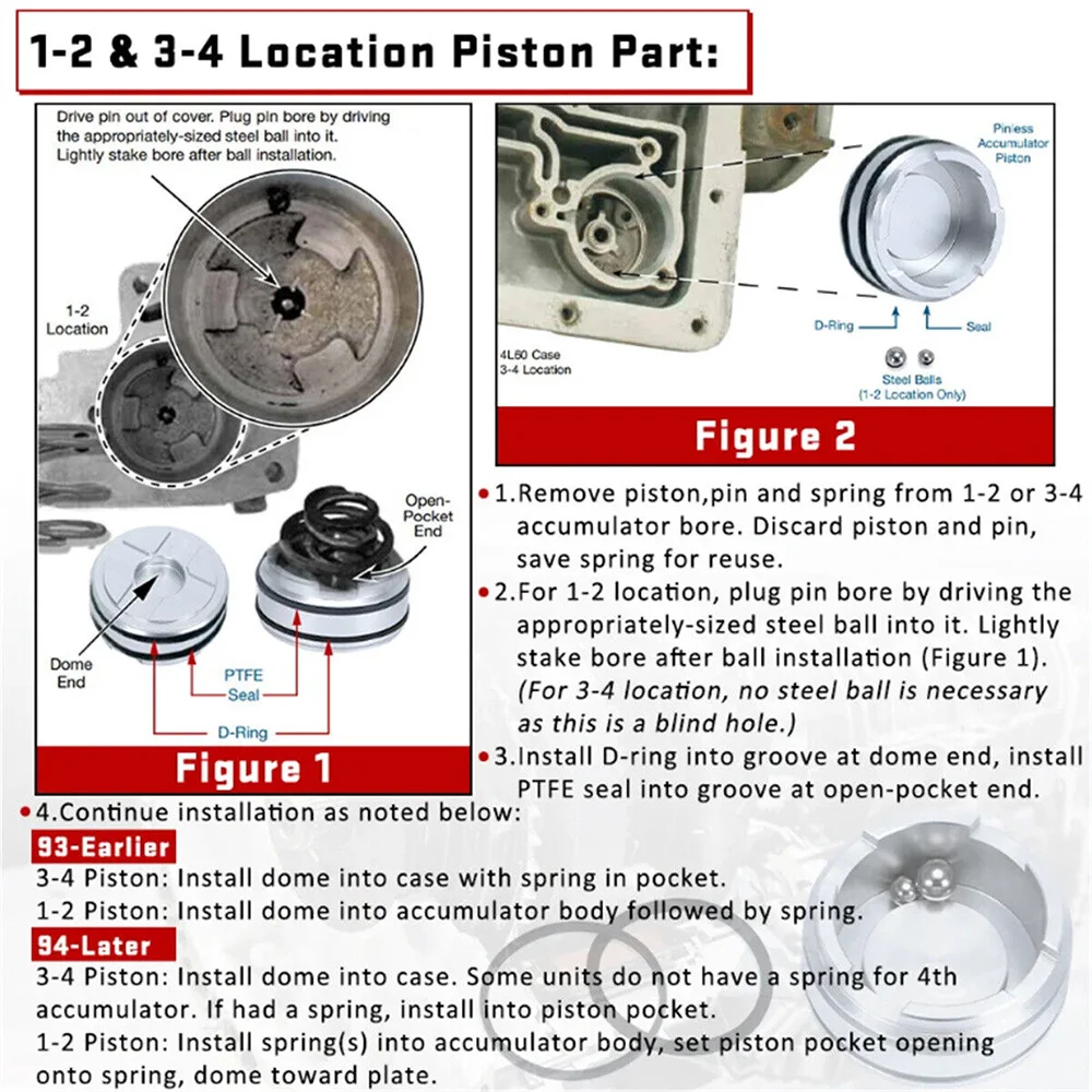 Detalle del pistón acumulador sin Pinless compatible con Sonnax