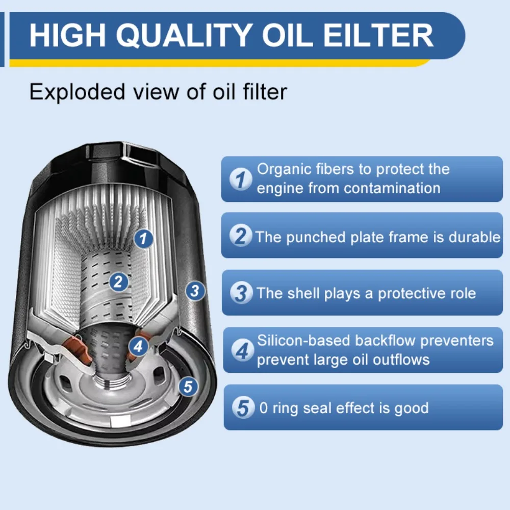 Filtro de aceite BMW 13717706414 original para R nine T 2013-2020 - imagen 3