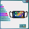 P2CP (2GB 32GB)
