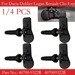 Sensor TPMS Dacia 433 MHz – Duster y Sandero II 2010-2017