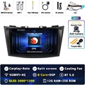 2K 12G-256G CAM