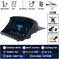 8G-128G CAM DVR