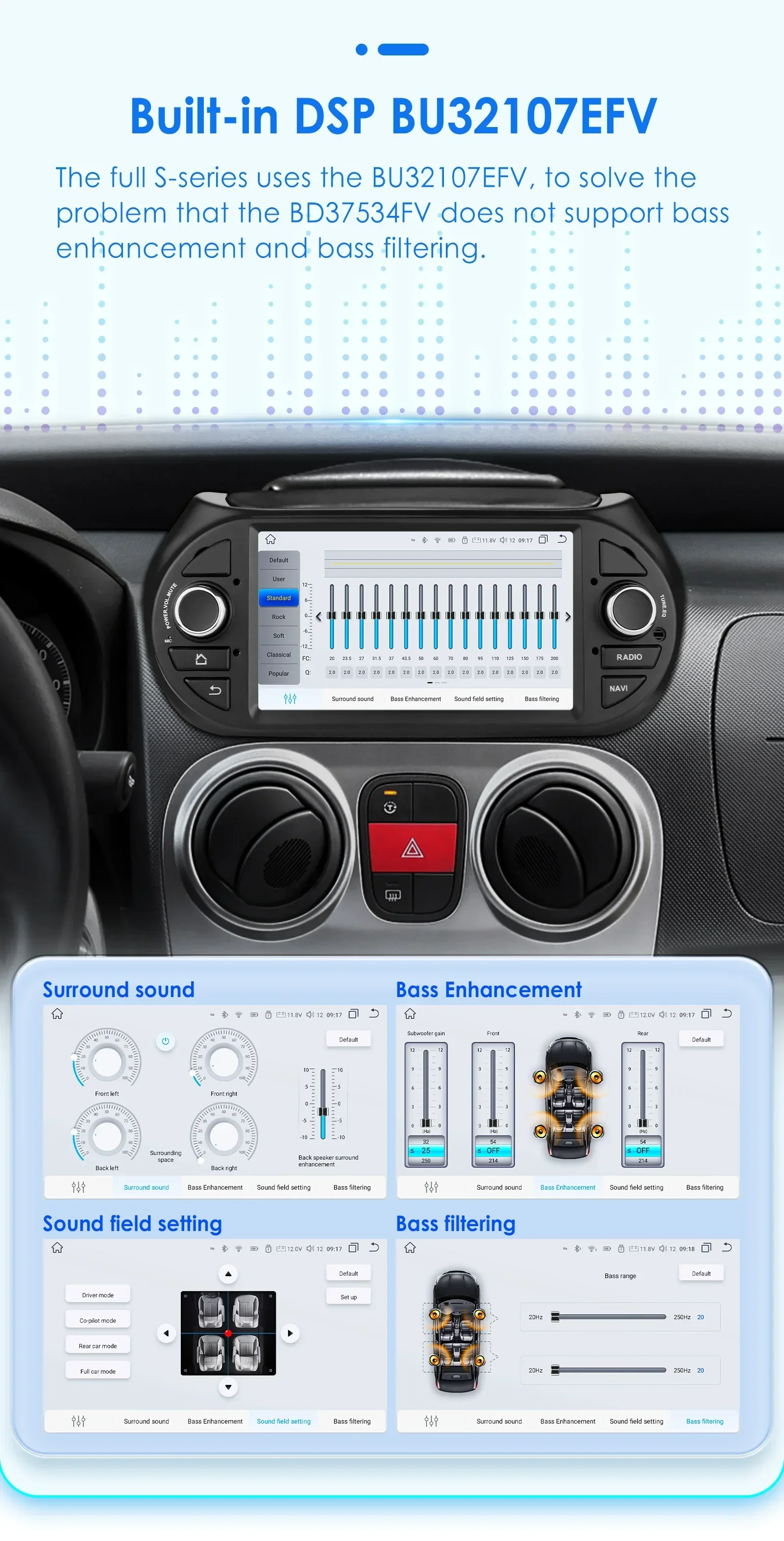 Hizpo Radio Android para Fiat Fiorino, Citroën Nemo y Peugeot Bipper - imagen 3