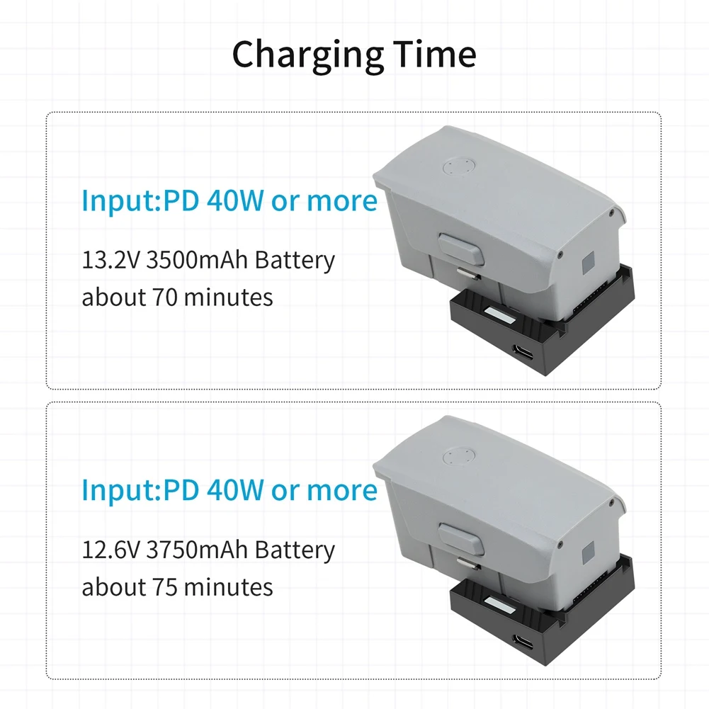 Cargador USB para batería DJI Mavic Air 2/2S - imagen 5