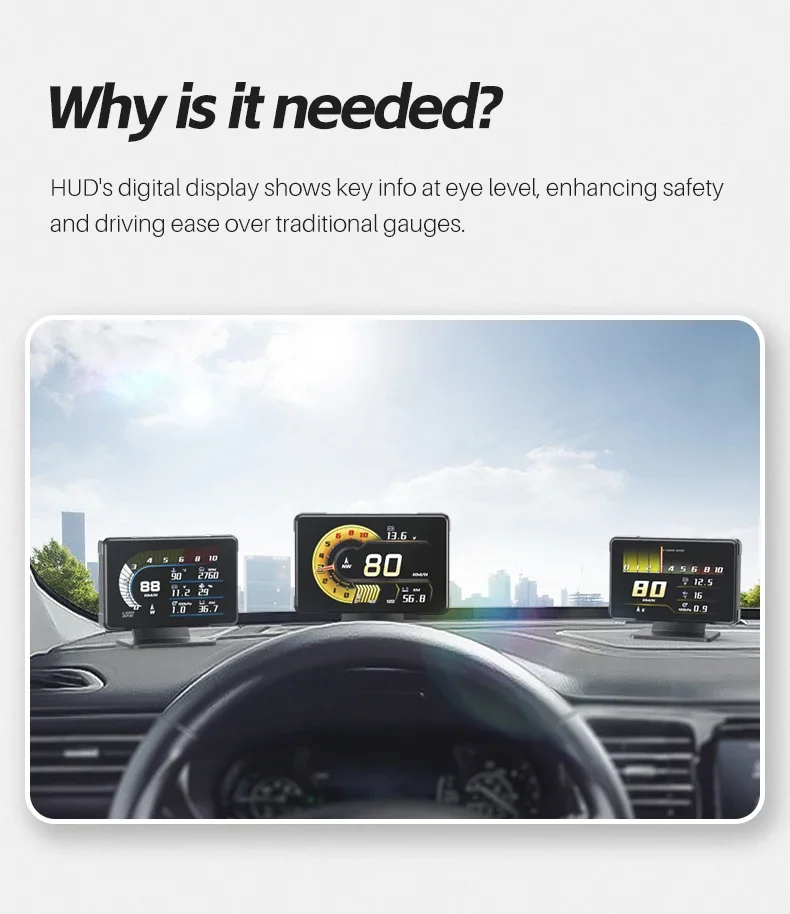 Detalles de la pantalla LCD