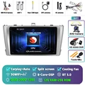 2K 12G-256G CAM DVR
