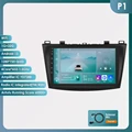 P1 (4Core 1G 32G)