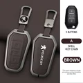 E-brown keychain