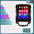 P2CP (4Core 2G 32G)