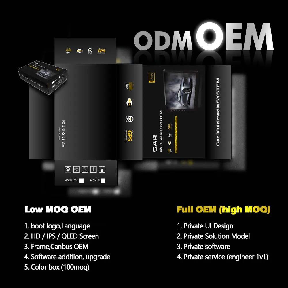Puertos HDMI y opciones de conexión