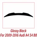 Glossy Black